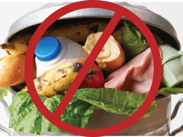 Food Waste is Killing Your&nbsp;Gains